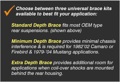 axle tube brace housing kit comparison